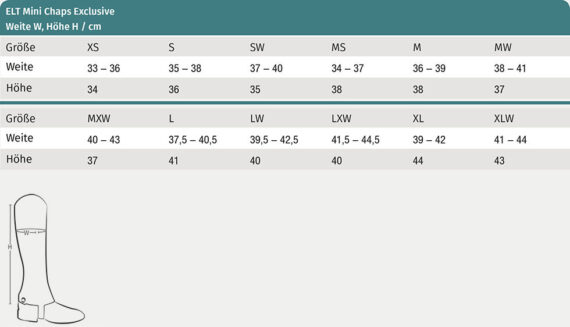 Краги Exclusive ELT