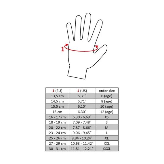 Перчатки HKM