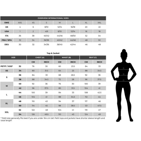 Equestrian Stockholm