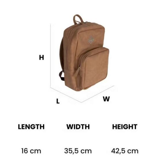 Рюкзак Kentucky